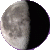 Waning Gibbous, Moon at 21 days in cycle