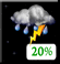 Tuesday Night: Slight Chance Showers And Thunderstorms