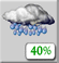 Thursday: Chance Rain Showers